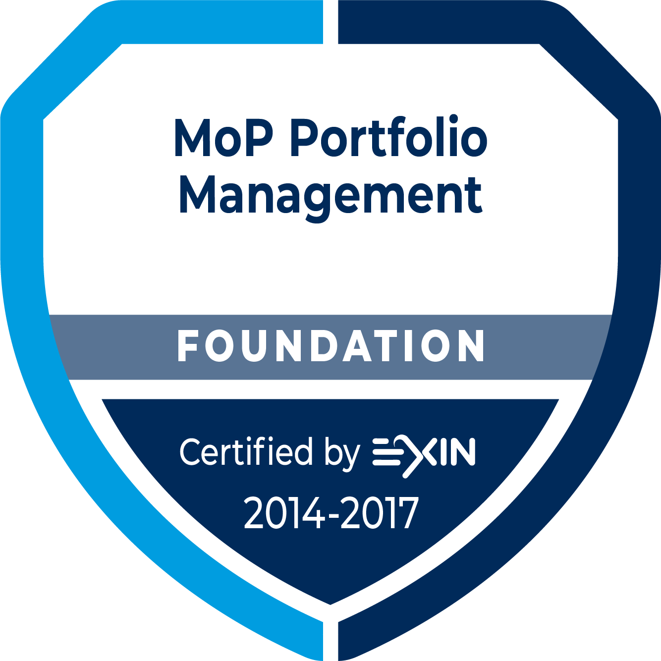 2014 (MoP) Management of Portfolios Foundation