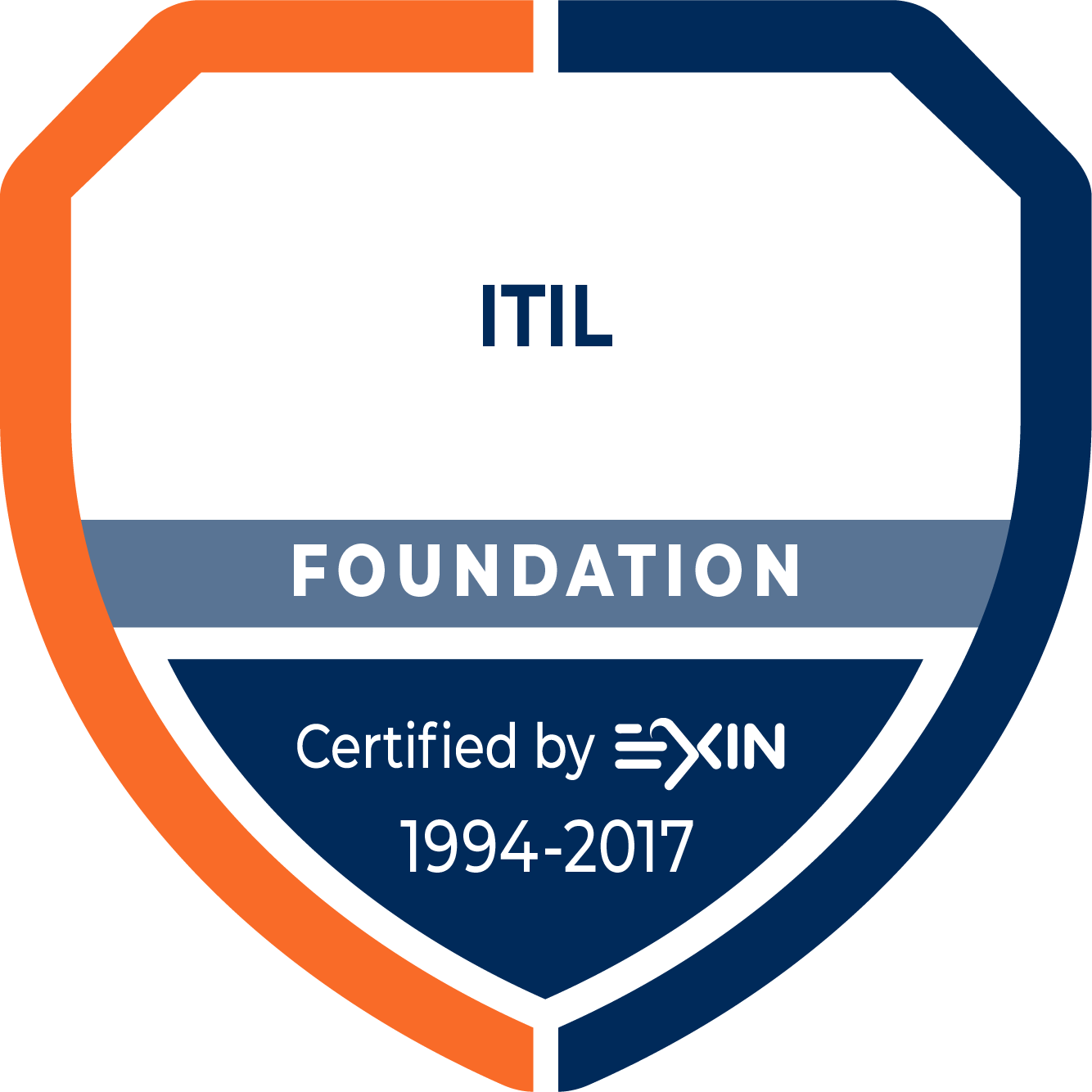 2015 (ITIL) IT Service Management Foundation