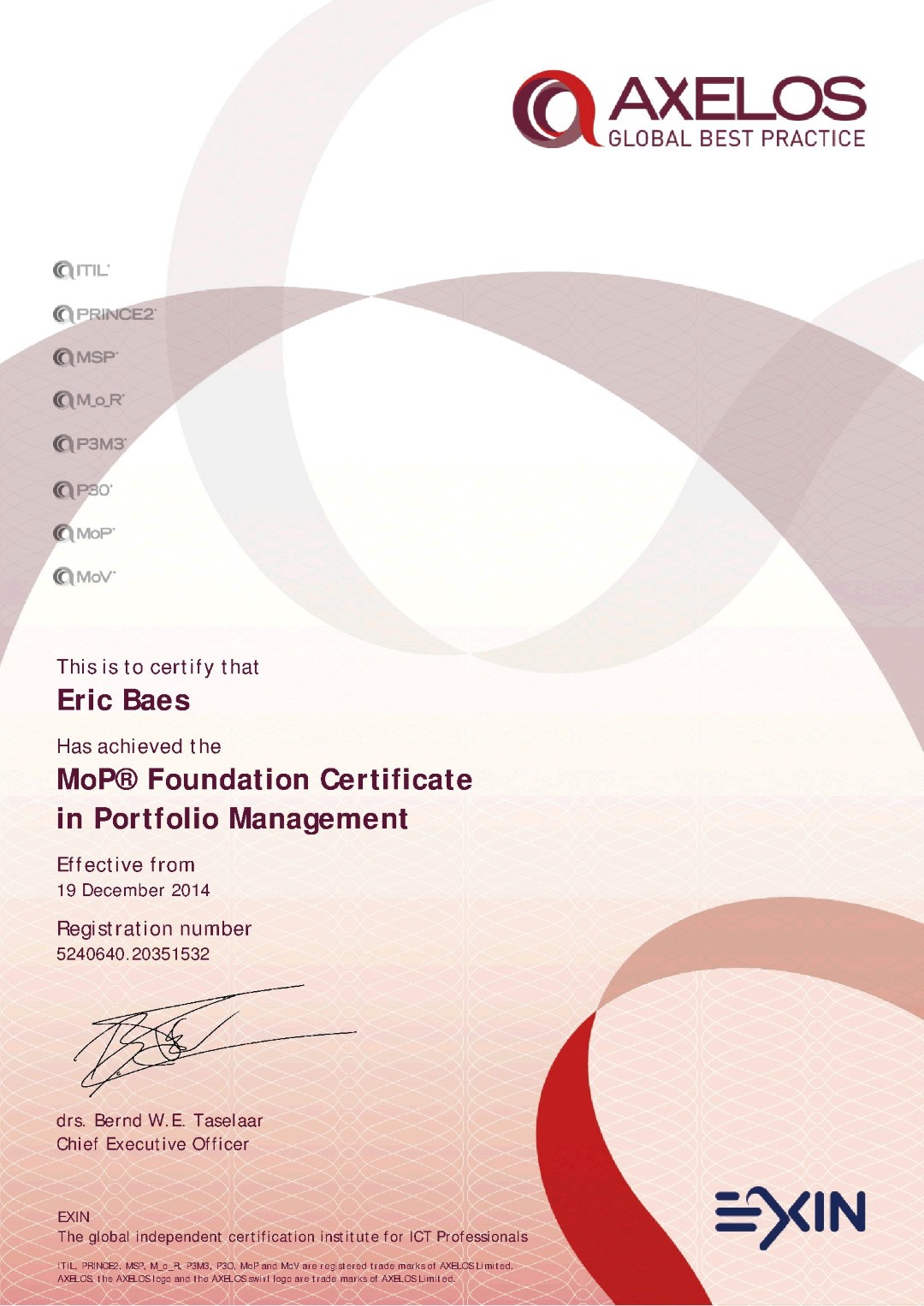 2014 (MoP) Management of Portfolios Foundation